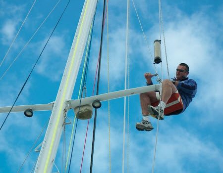 Rigging Rigging